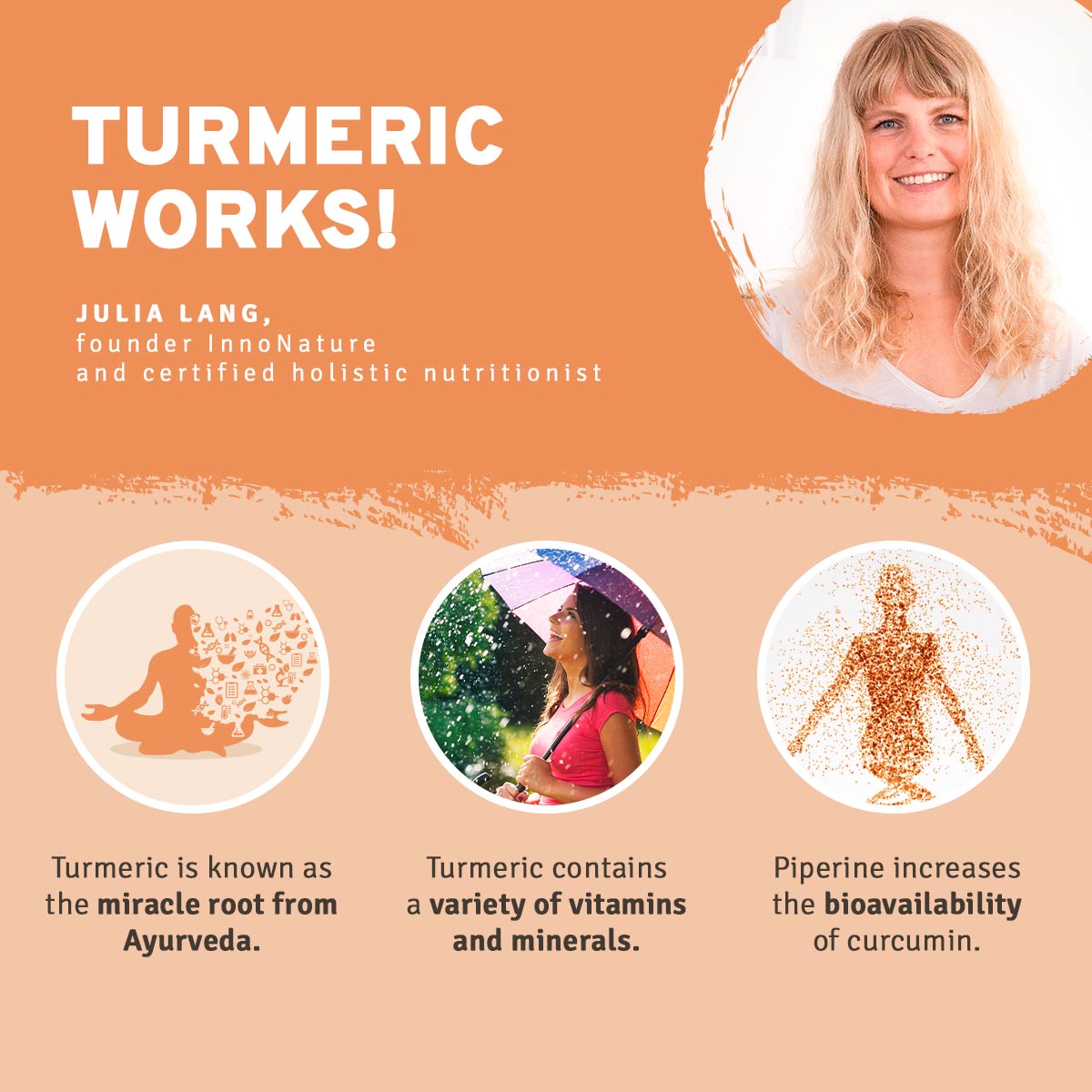 Curcumin + Piperine: Turmeric Capsules